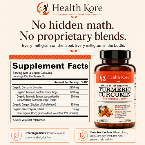 Health Kore Turmeric Curcumin